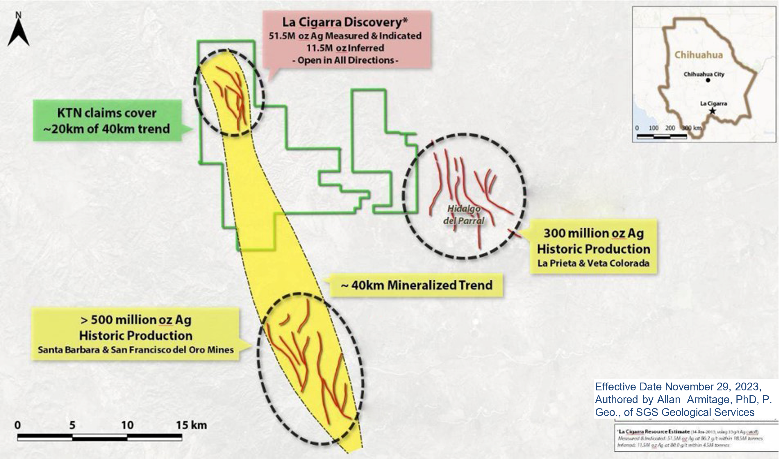 La Cigarra Graphic
